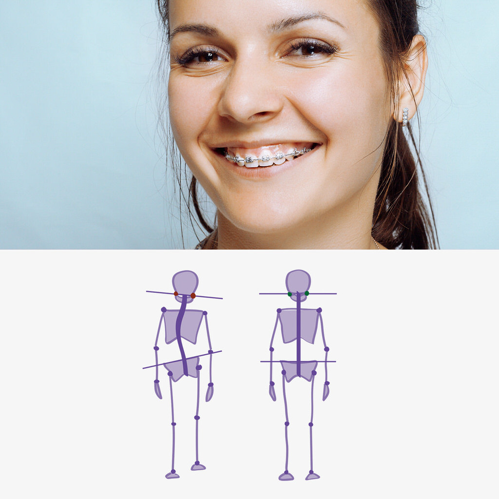 Ganzheitliche Behandlung